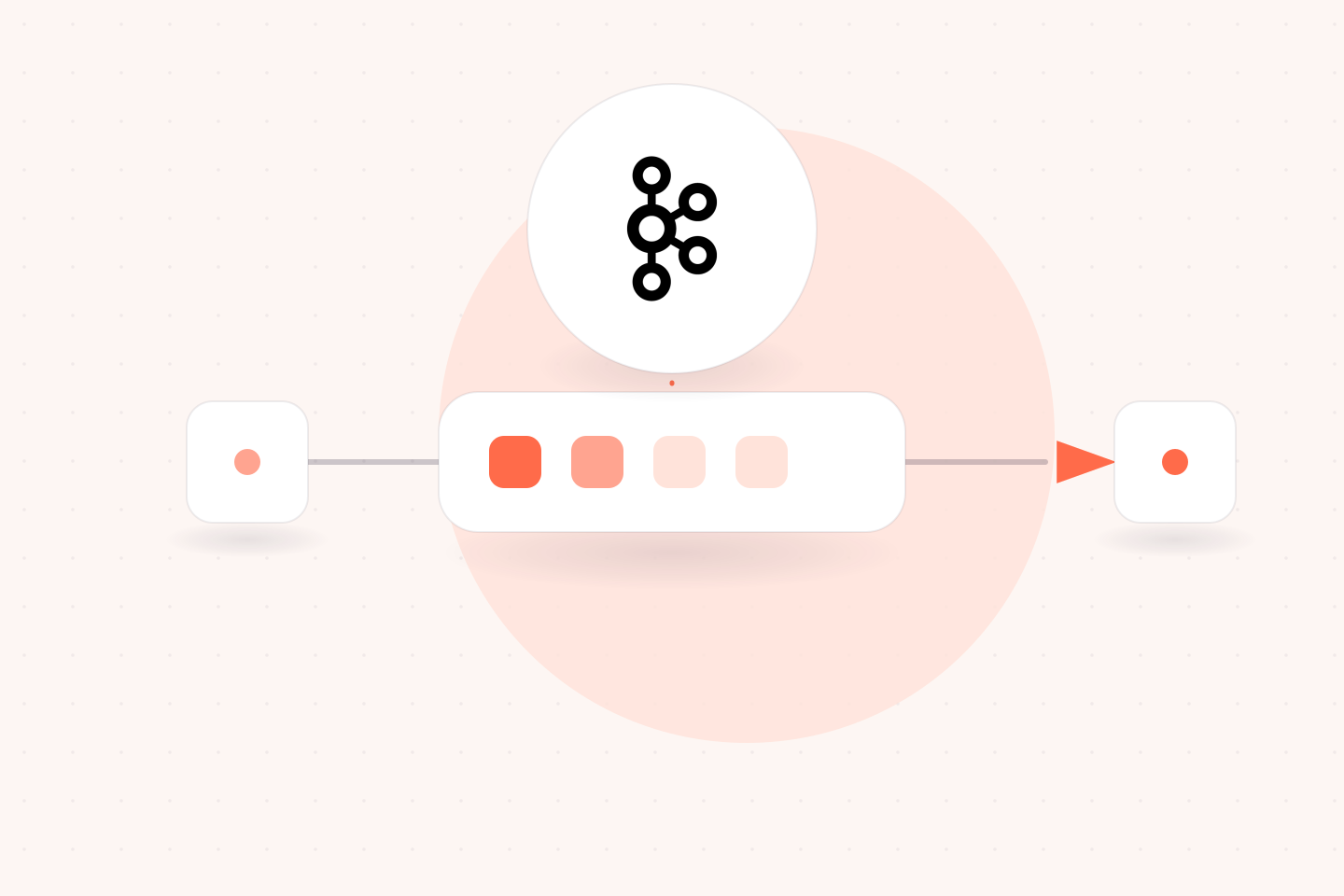 Testing Kafka-based Asynchronous Workflows Using OpenTelemetry