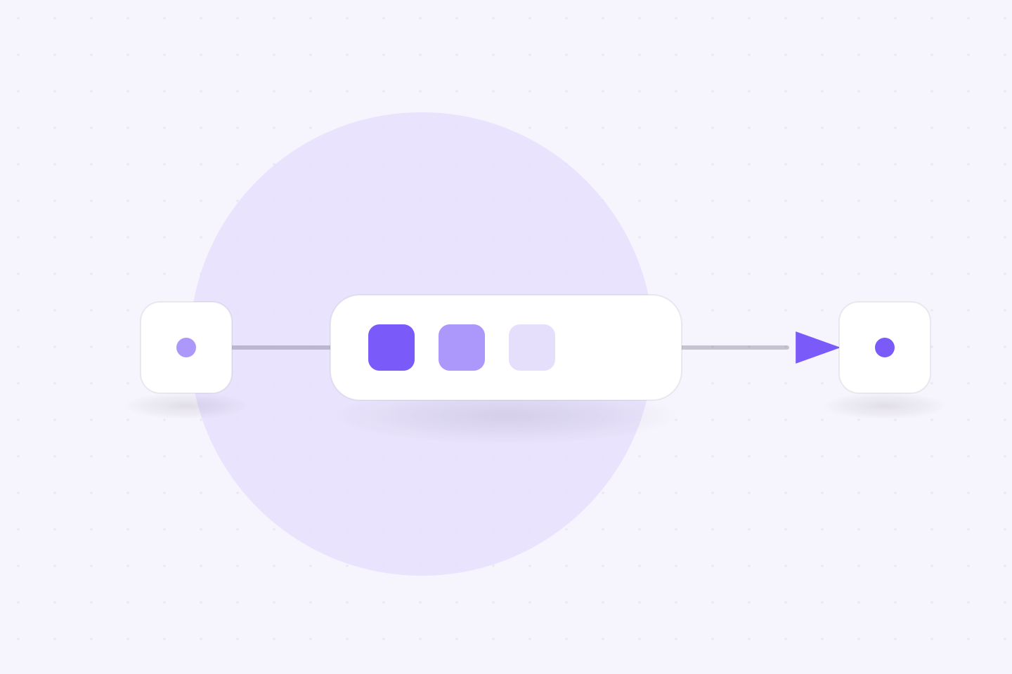 Testing Microservices: Message Isolation for Kafka, SQS, More