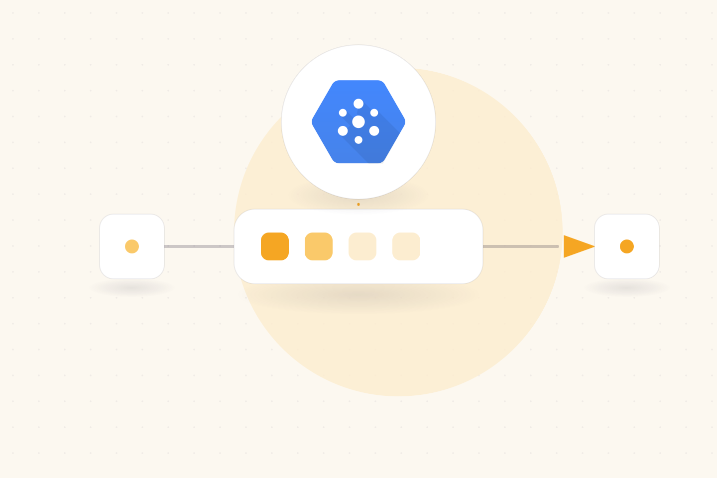 Tutorial: How to Do End-To-End Testing of Asynchronous Google Pub/Sub Flows Using Sandboxes