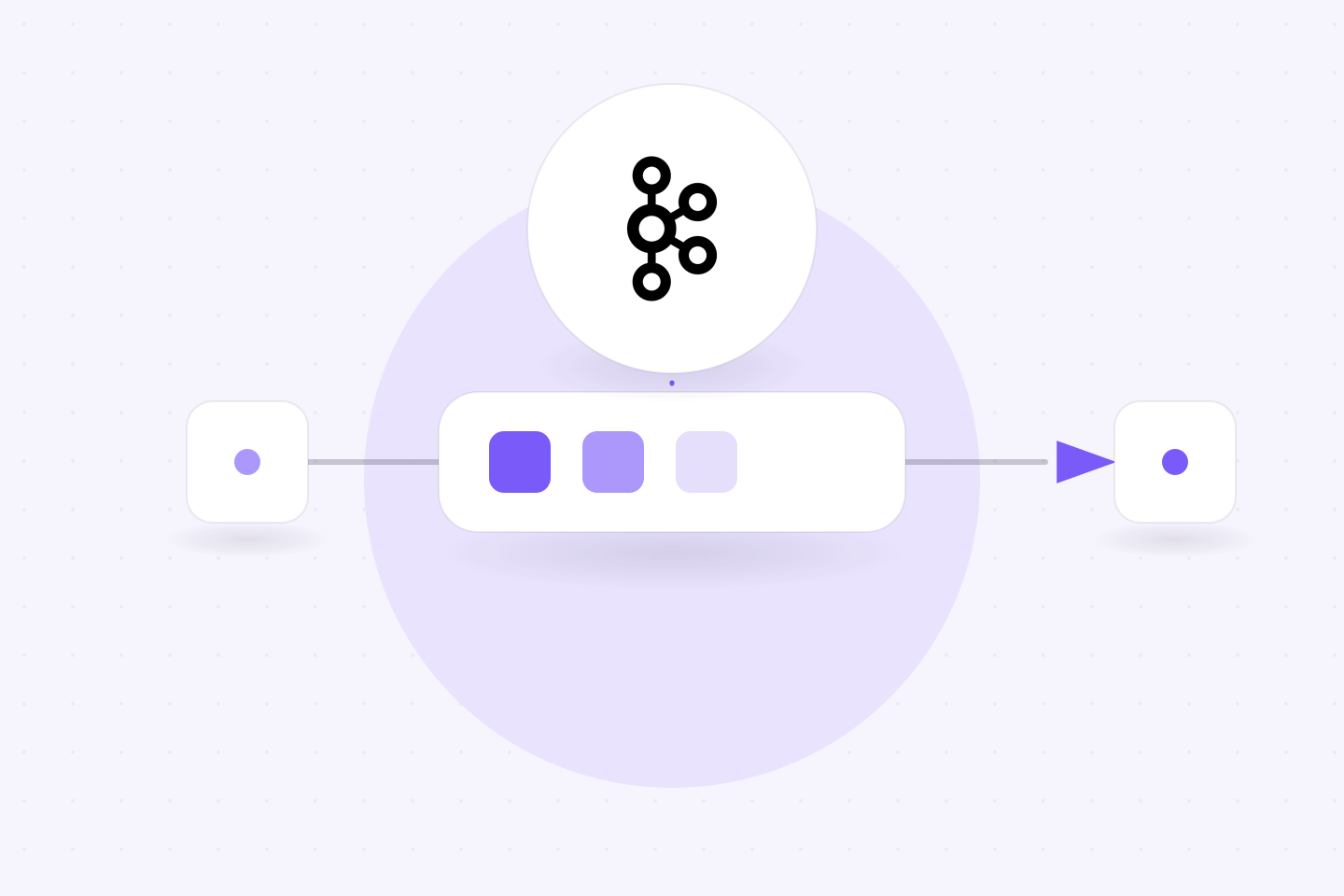 Using Sandboxes in Kafka-based Asynchronous Applications