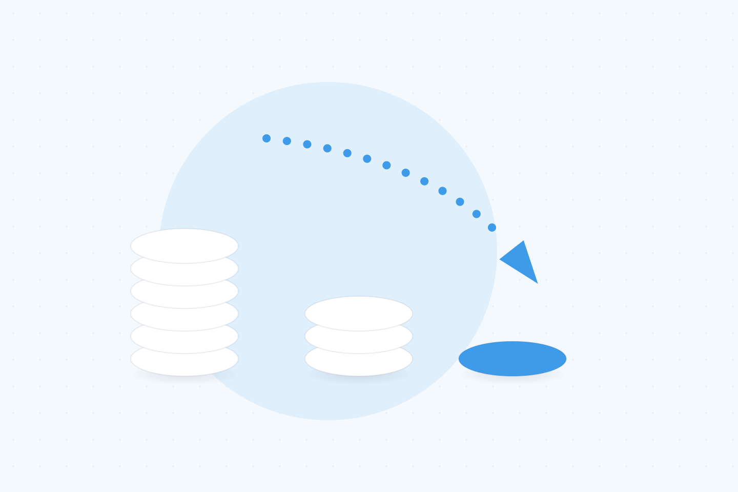 Why Duplicating Environments for Microservices Backfires