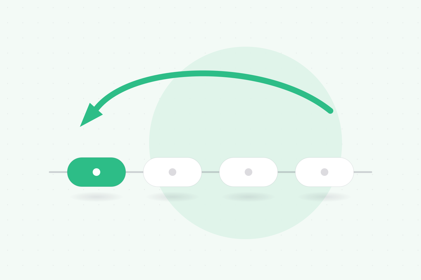 Why Testing Must Shift Left for Microservices